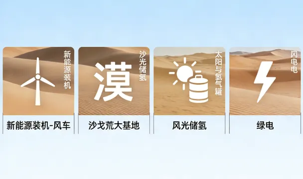 https://assets.wanlianyida.com/industry-uniapp/web/static/image-default.BtYt8t8Z.png