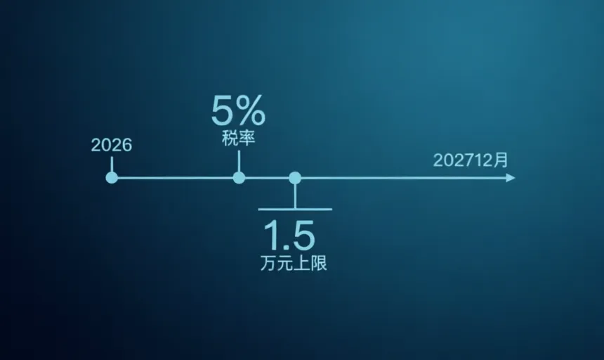 https://assets.wanlianyida.com/industry-uniapp/web/static/image-default.BtYt8t8Z.png