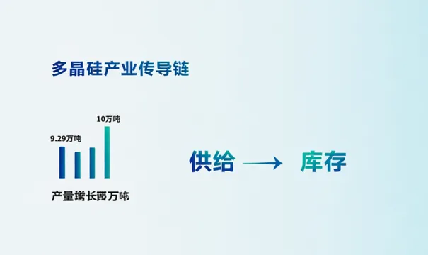 https://assets.wanlianyida.com/industry-uniapp/web/static/image-default.BtYt8t8Z.png