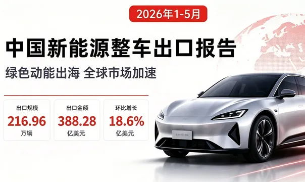 https://assets.wanlianyida.com/industry-uniapp/web/static/image-default.BtYt8t8Z.png
