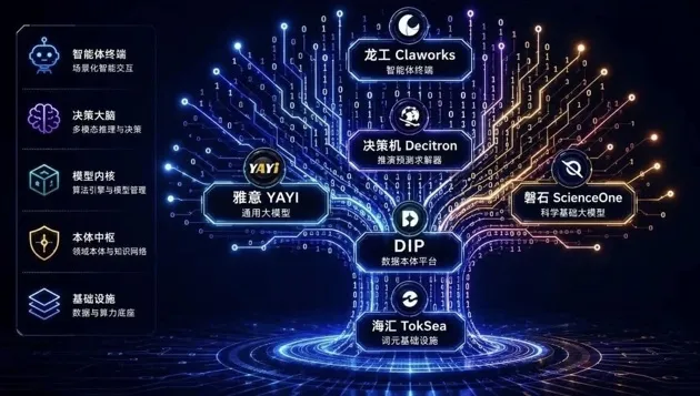 https://assets.wanlianyida.com/industry-uniapp/web/static/image-default.BtYt8t8Z.png