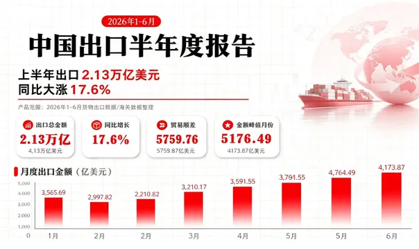 https://assets.wanlianyida.com/industry-uniapp/web/static/image-default.BtYt8t8Z.png