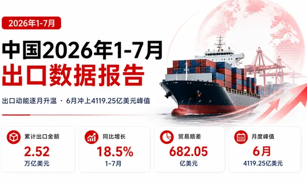 https://assets.wanlianyida.com/industry-uniapp/web/static/image-default.BtYt8t8Z.png
