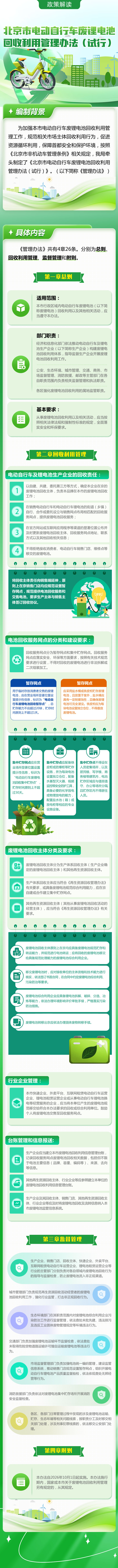 一图读懂《北京市电动自行车废锂电池回收利用管理办法(试行)》