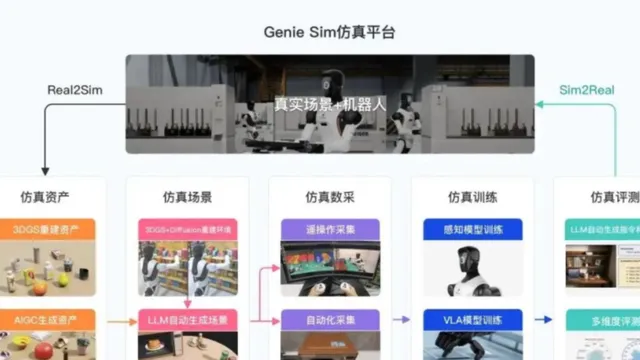 https://assets.wanlianyida.com/industry-uniapp/web/static/image-default.BtYt8t8Z.png